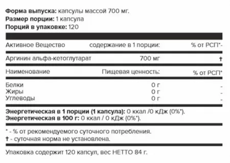 Аргинин ААKG от aTech Nutrition, 700 мг