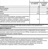 Аминокислотный комплекс Amino 2222 Tabs от Optimum Nutrition