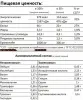 Протеин Whey Protein Shake Power Pro (900 гр)