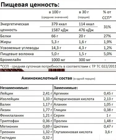 Протеин Whey Protein Shake Power Pro (900 гр)