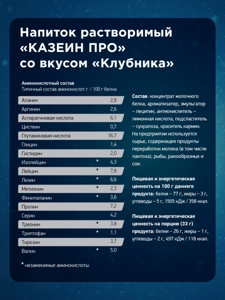 GL Casein PRO 1000g / ГЛ Казеин ПРО 1000г (Клубника, 1000 гр.)